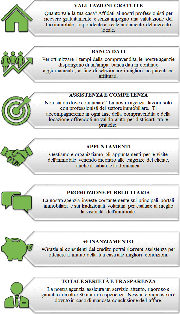 Servizi